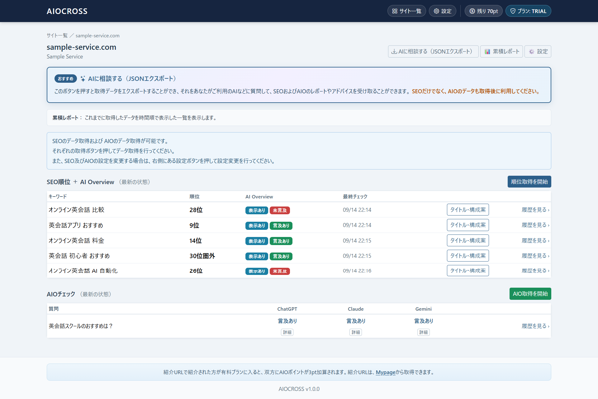 AIOCROSS デスクトップアプリの操作画面