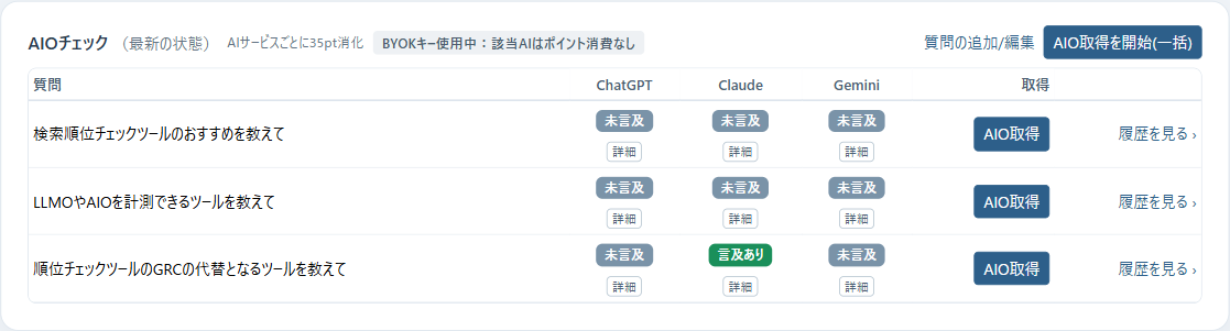 AIOCROSSのAIO言及チェック画面。3つの質問をChatGPT・Claude・Geminiで確認した結果（2026年10月10日）